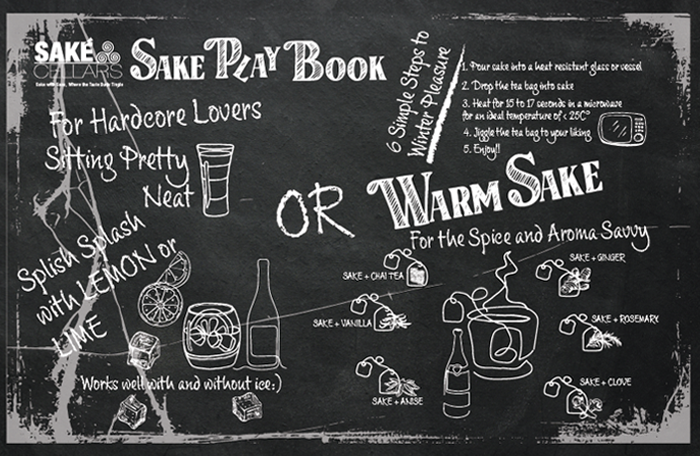 Sake Play Book 2