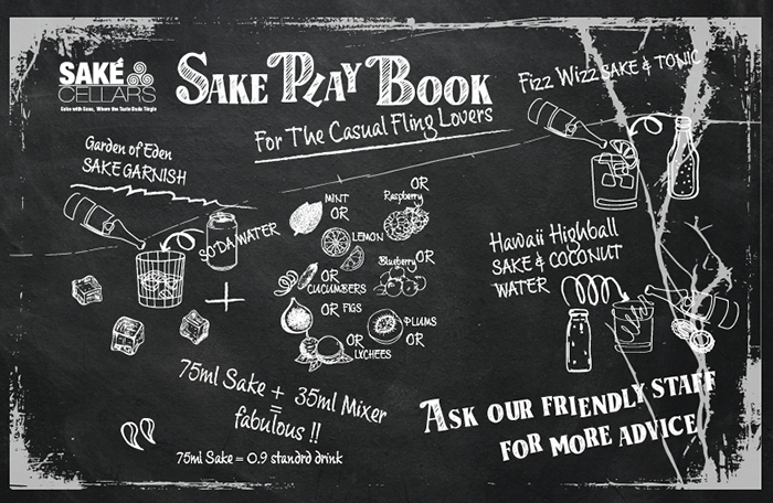 Sake Play Book 1